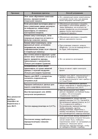 Страница 45
