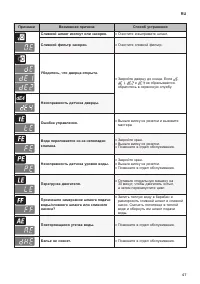 Страница 47