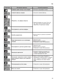 Страница 46