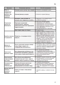 Страница 41