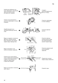 Страница 46