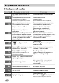 Страница 36