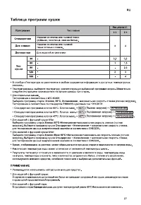 Страница 27