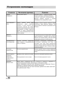 Страница 37