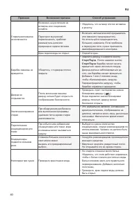 Страница 40