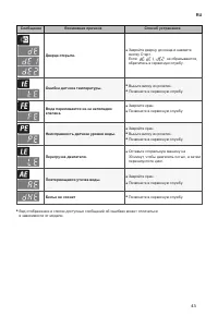 Страница 43
