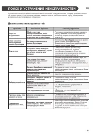 Страница 35