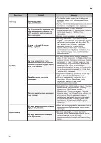 Страница 82
