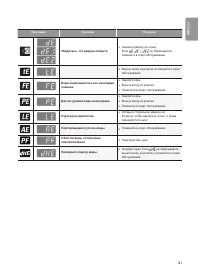 Страница 41
