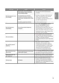 Страница 85