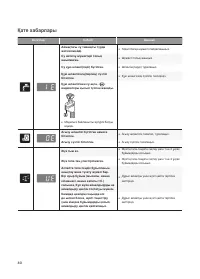 Страница 86