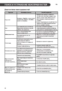 Страница 38