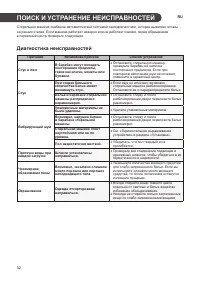 Страница 33