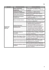 Страница 36