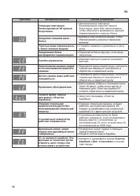 Страница 39