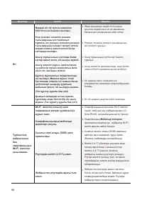 Страница 90