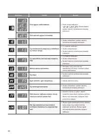 Страница 92