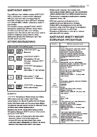 Страница 55