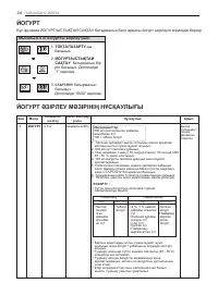 Страница 56