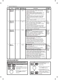 Страница 52