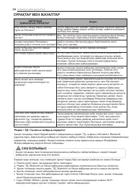 Страница 58