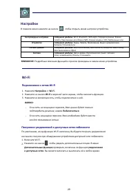 Страница 32