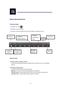 Страница 33