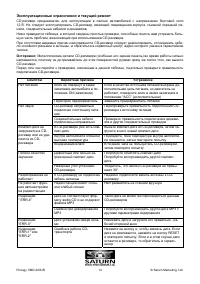 Страница 16