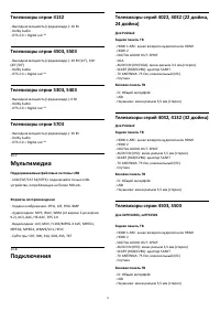Страница 51