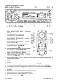 Страница 9