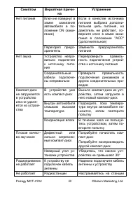 Страница 40
