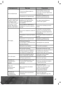 Страница 48