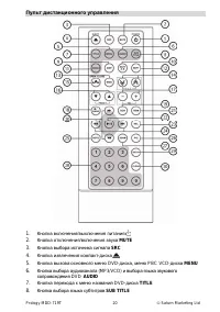 Страница 20