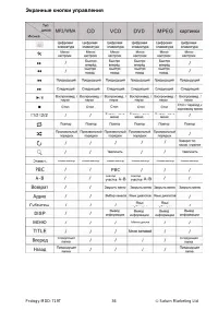 Страница 36