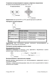 Страница 37