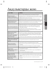 Страница 133