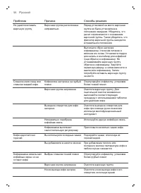 Страница 57
