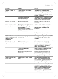 Страница 84