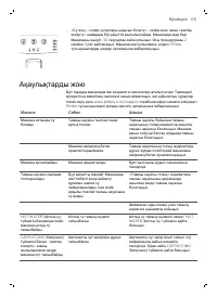 Страница 66