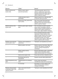 Страница 67