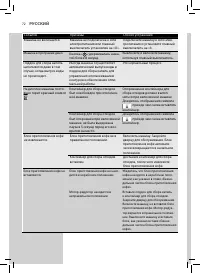 Страница 72