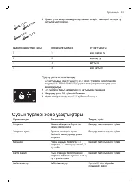 Страница 50