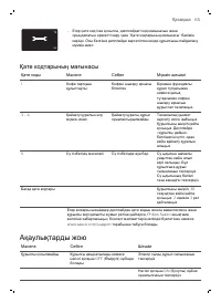 Страница 66