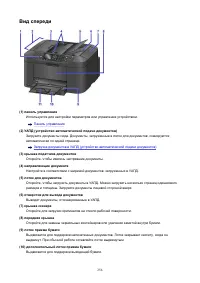 Страница 256