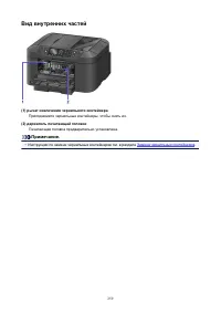 Страница 259