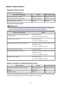 Страница 426