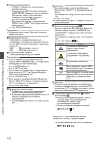 Страница 130