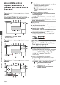 Страница 132