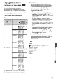 Страница 171