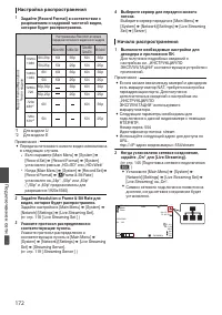 Страница 172